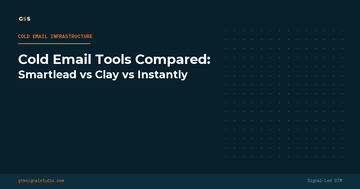 Cold Email Tools Compared: Smartlead vs Clay vs Instantly (2026)