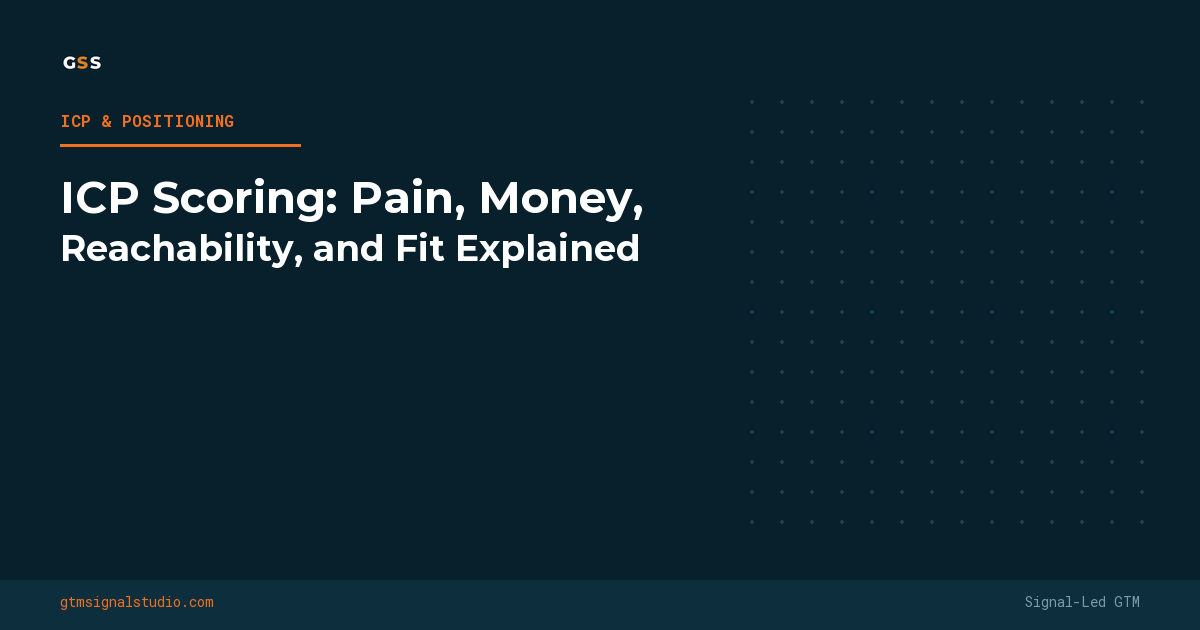 ICP Scoring: Pain, Money, Reachability, and Fit Explained